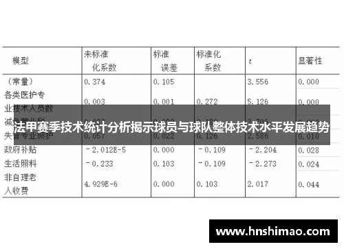 法甲赛季技术统计分析揭示球员与球队整体技术水平发展趋势