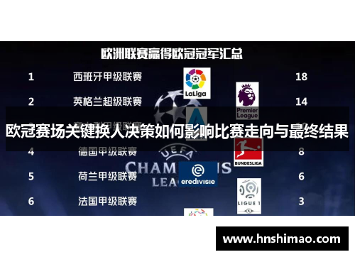 欧冠赛场关键换人决策如何影响比赛走向与最终结果