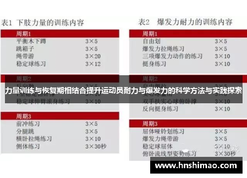 力量训练与恢复期相结合提升运动员耐力与爆发力的科学方法与实践探索