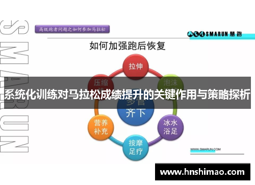 系统化训练对马拉松成绩提升的关键作用与策略探析